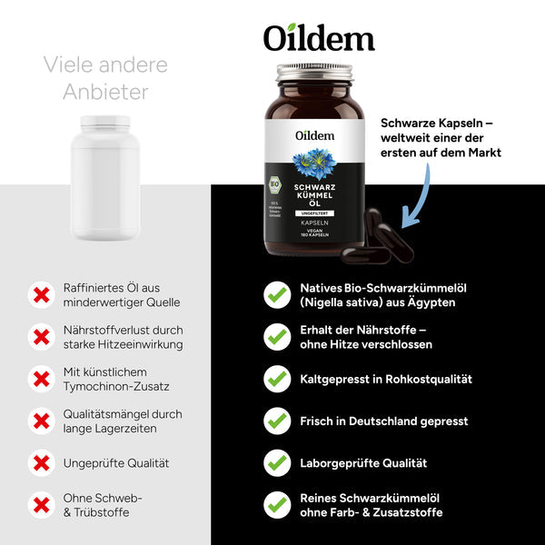 Oildem Bio Schwarzkümmelöl Kapseln vegan (ungefiltert)